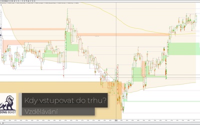 Kdy přesně vstupovat do trhu?