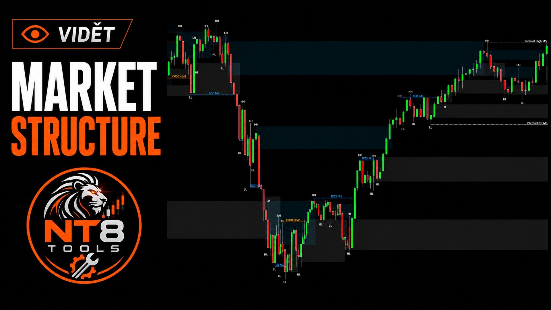 Market Structure (Beta)